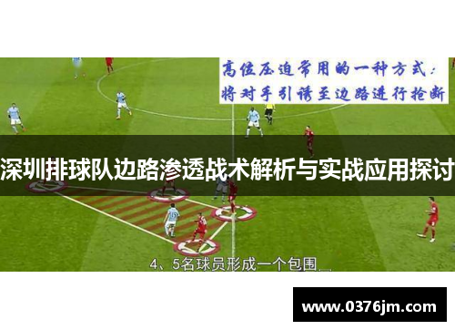 深圳排球队边路渗透战术解析与实战应用探讨
